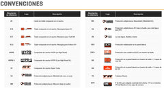Llanta Maxxis Shorty 27.5" Tubeless AR 3C Grip DH Wide Trail
