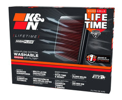 Filtro de Aire K&N S GW250 Inazuma 2013/15 V-Strom 250