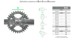 Platos Shimano Slx BCD Fc-m7000 24t 64mm
