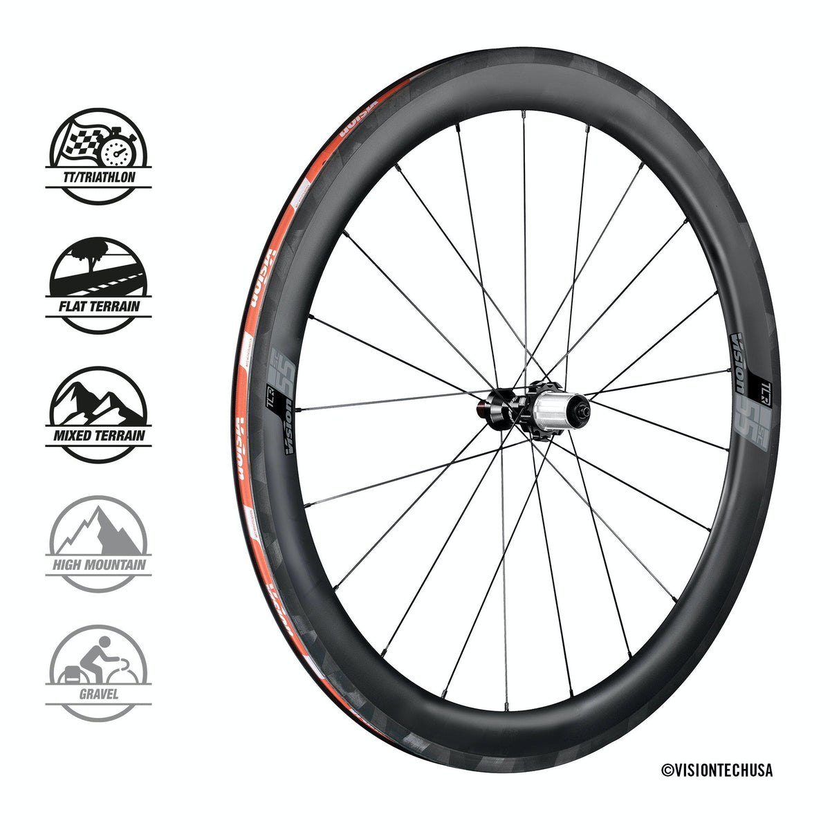 Ruedas Ruta Vision SC 55