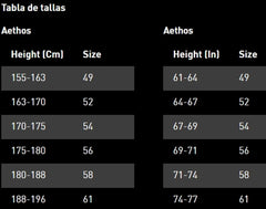 Marco de Ruta Specialized S-Works Aethos 2 Frameset RawCarbo