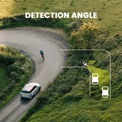 Luz Trasera Magicshine Seemee R300 con Radar Inteligente